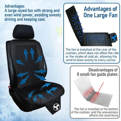 DC 12V Car Seat Cooling Cushion for Summer - 1pcs Black