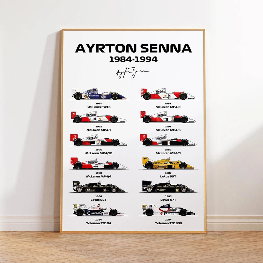 Vintage Formula Racing Poster – Classic Grand Prix Canvas Wall Art - 20X30cm No Frame
