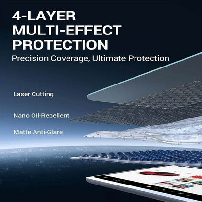 Glass Screen Protector for Tesla Model Y Juniper 2025+ | Center Console & Dashboard Touchscreen Accessories (2-Piece Full Set) - HD 2pcs