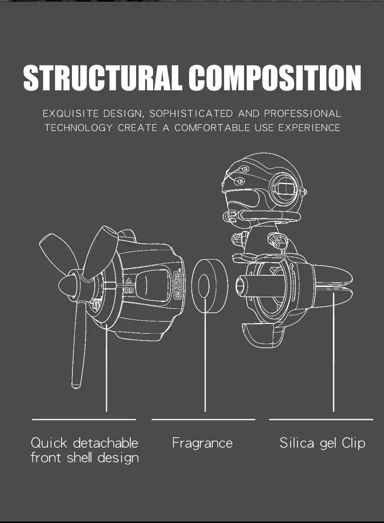 Rotating Propeller Pilot Plane Car Air Freshener - Battle Bear