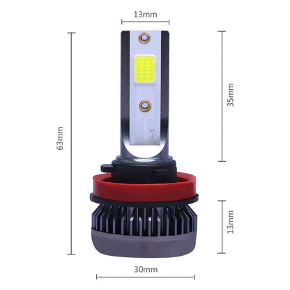 2Pcs LED Car Headlight Bulbs – 20000LM Turbo 12V Lamp for H1, H3, H4, H7, H8, H11, 9005, 9006, HB3, HB4, H13, HB5, HB1 - 6000K White Color / H7