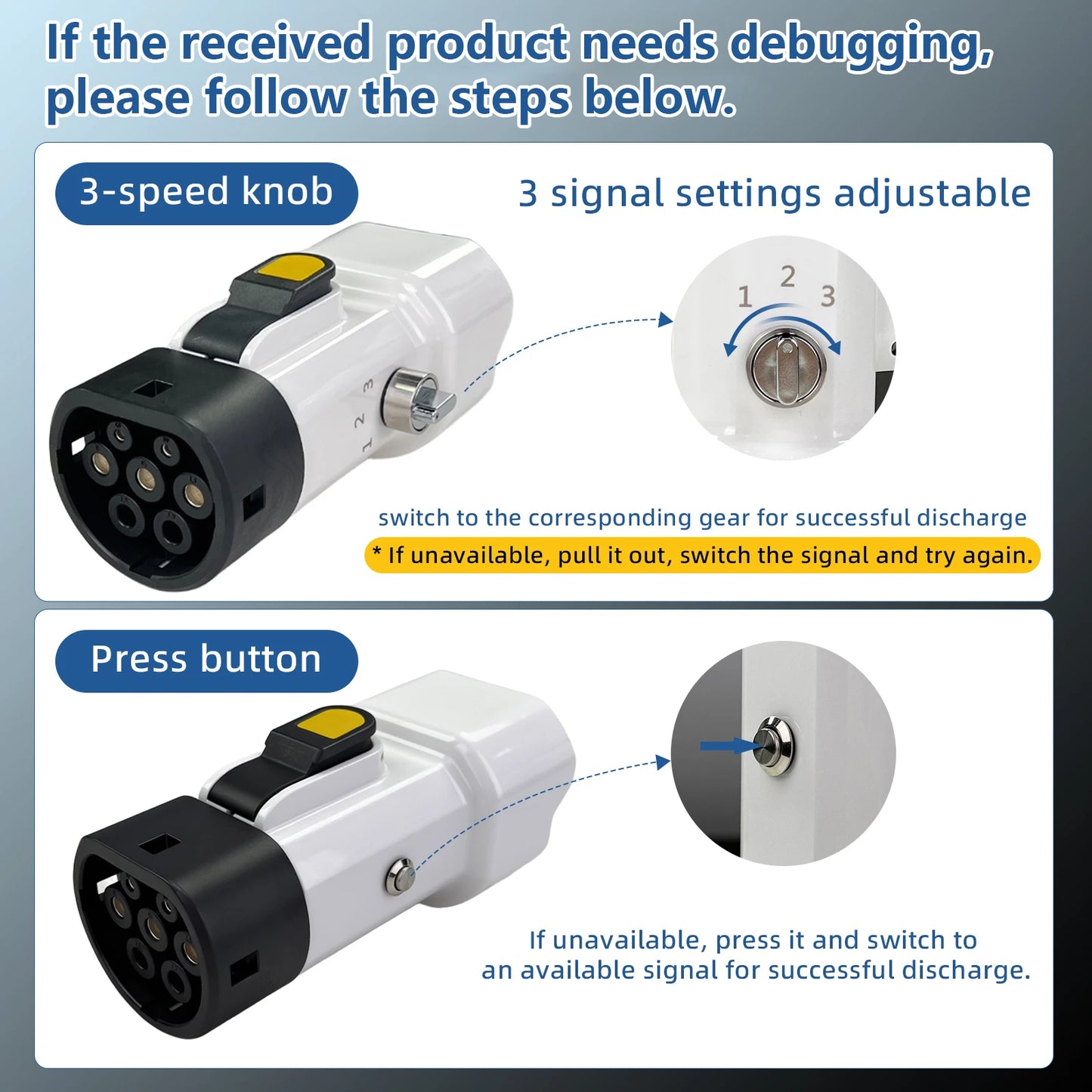 Type2 V2L Discharger Adapter 16A 3.5KW EU Socket for BYD MG Renault