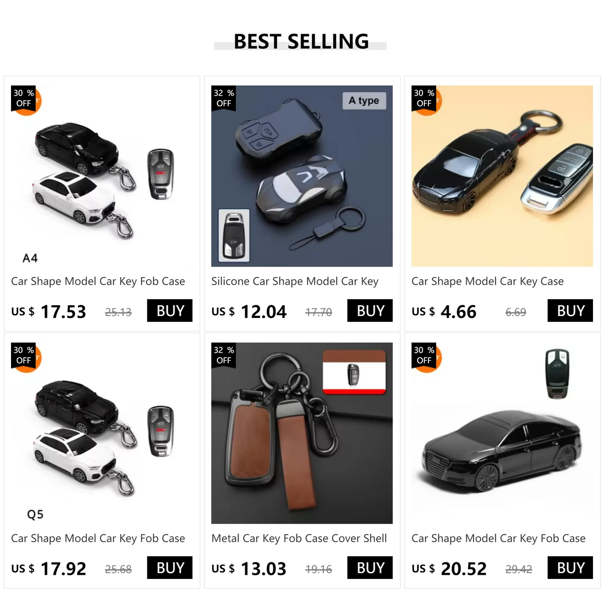 Audi Car-Shaped Key Fob Cover – A4, A5, Q5 & More