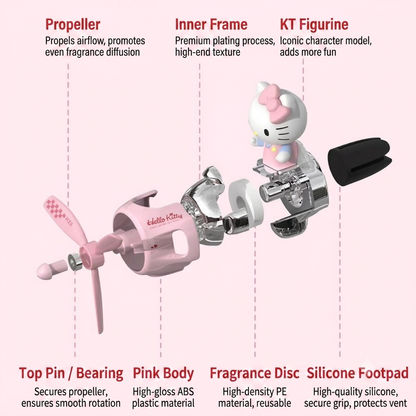 Sanrio Kuromi & Hello Kitty Car Air Freshener